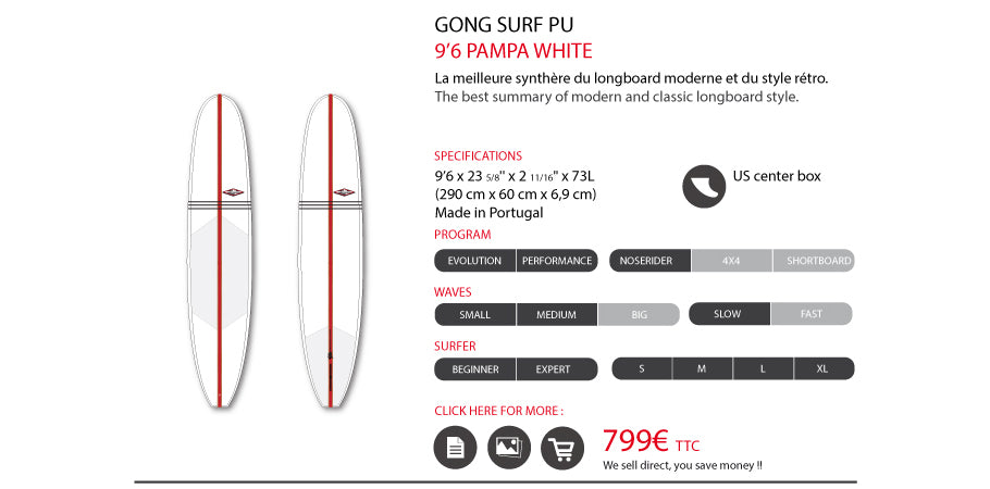 GEAR : 9'6 Pampa White PU !!!