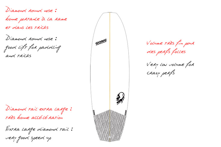 GEAR : new GONG Surf Catch Bamby 2016 !!!