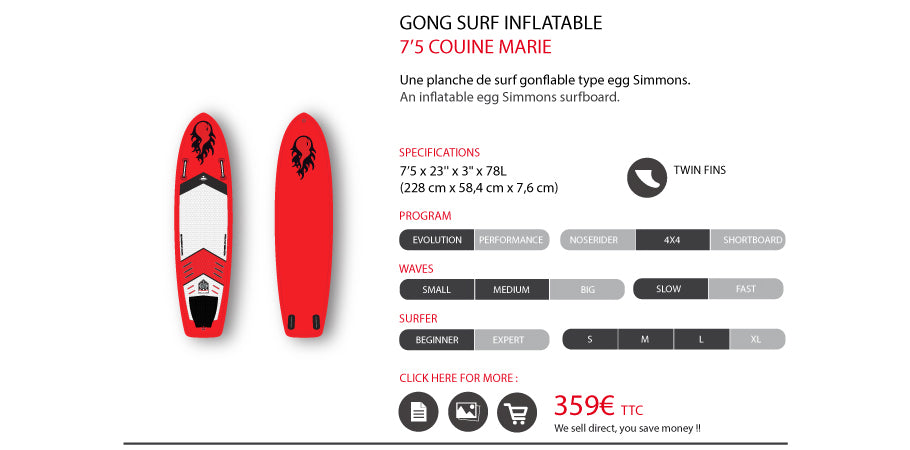 GEAR : feedback 7'5 isurf !!!