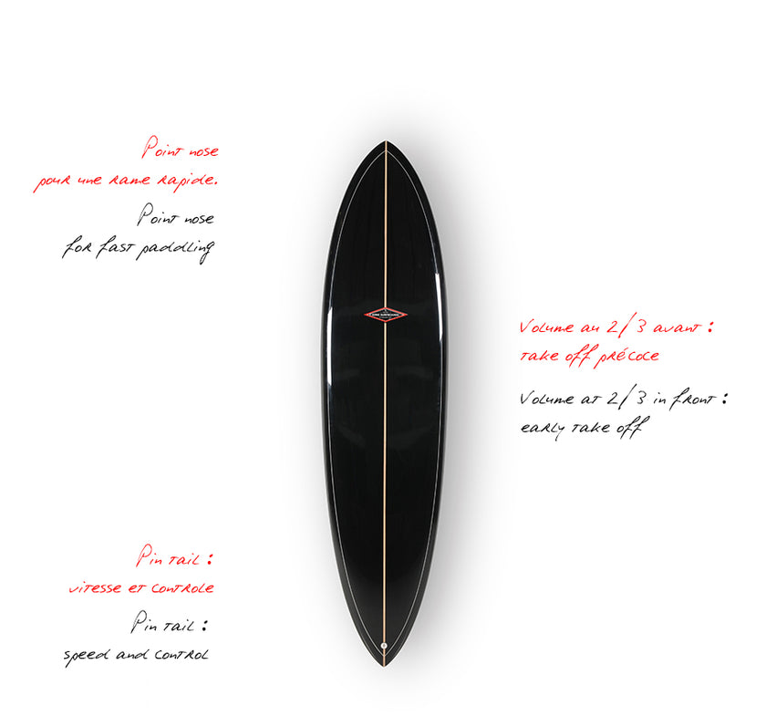 GEAR : 7'8 Carter PU Black Tint !!!