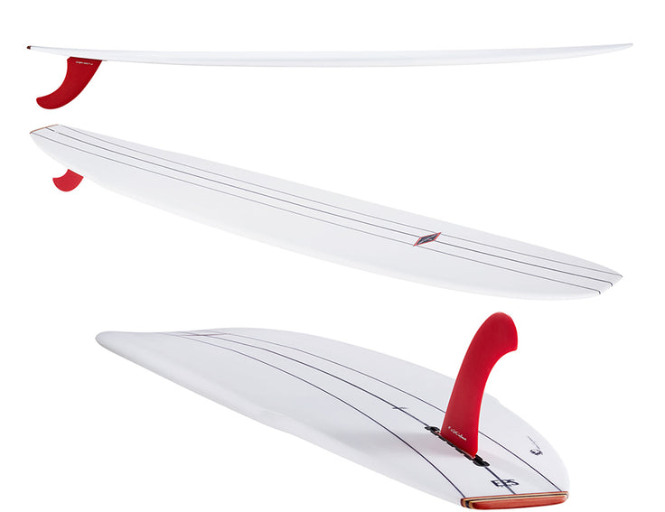 GEAR : feedback on 9'8 Incredible EPS !!!