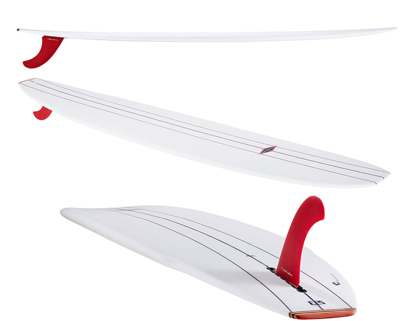 GEAR : feedback on 9'8 Incredible EPS !!!