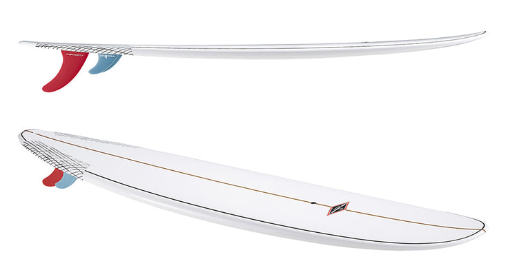 GEAR : focus on 7'4 Acidolly WCKF !!!