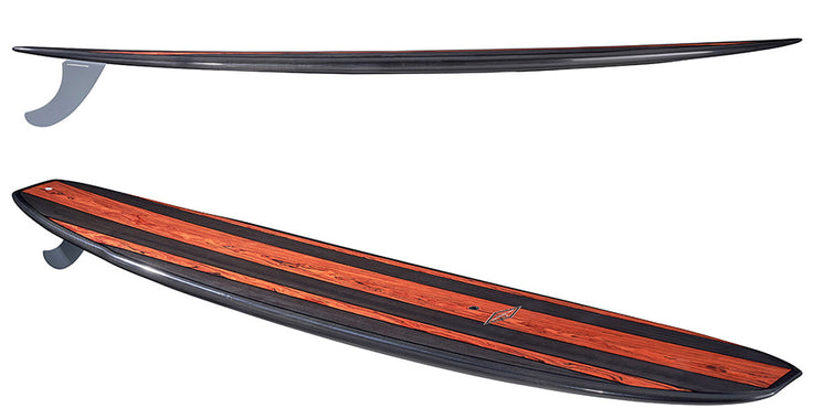 GEAR : focus on 10'0 Incredible Origin 2.0 !!!
