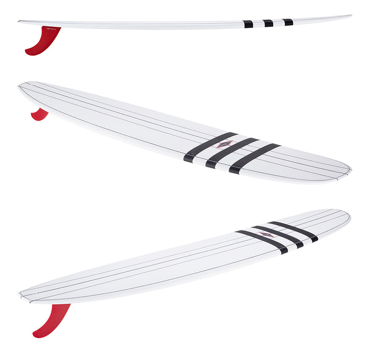 GEAR : focus on 9'6 Pampa EPS !!!