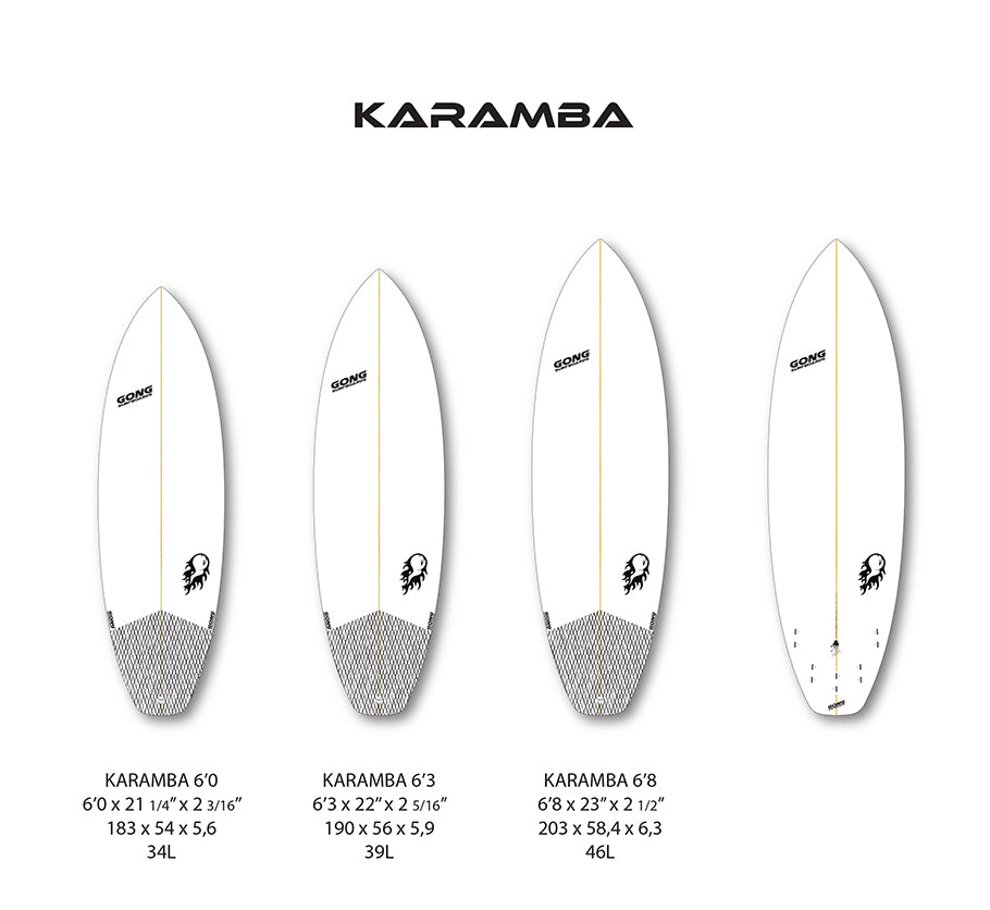 GEAR : new Karamba surf Bamby !!!