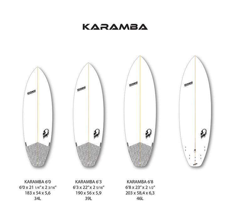 GEAR : new Karamba surf Bamby !!!