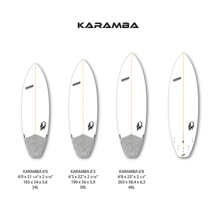 GEAR : new Karamba surf Bamby !!!