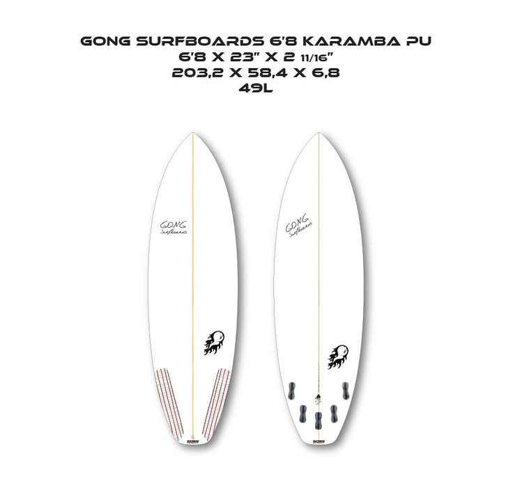 R&D : PU boards !!!