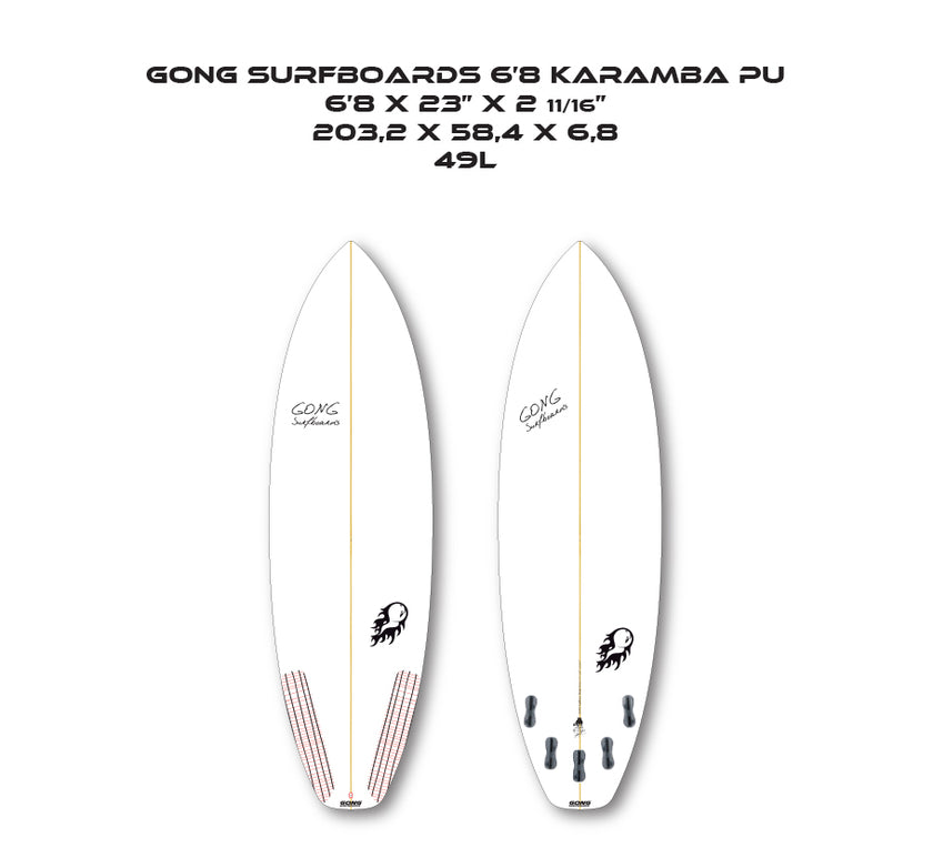 R&D : PU boards !!!