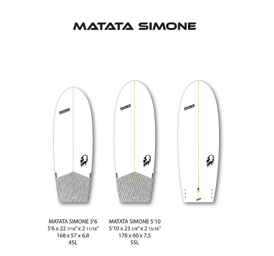 GEAR : new GONG surf boards Bamby 2016 !!!