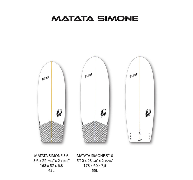GEAR : new GONG surf boards Bamby 2016 !!!