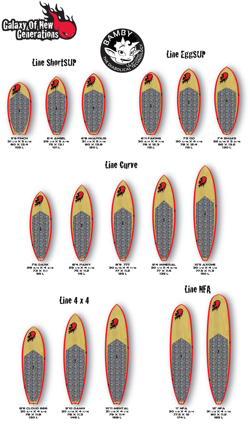 GEAR : 2012 line Bamby GONG !!!