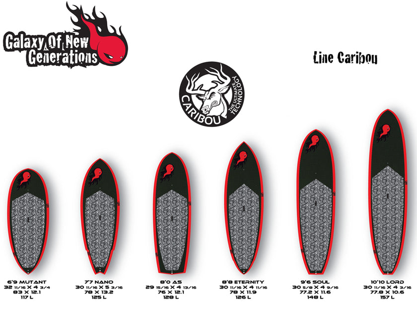 GEAR : Caribou line 2012 GONG !!!