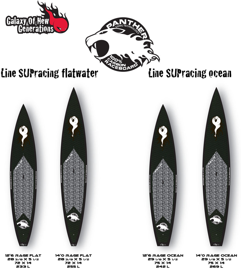 GEAR : la gamme Panther on line !!!