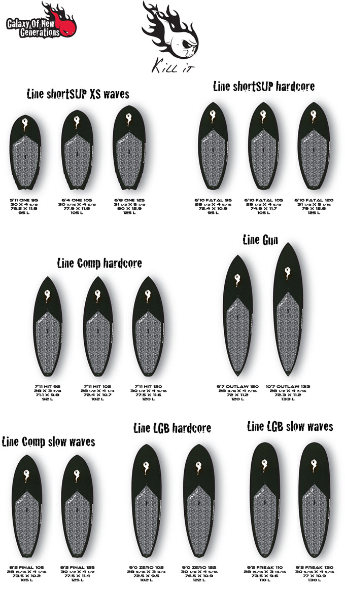 GEAR : planches Pro très haut de gamme !!!