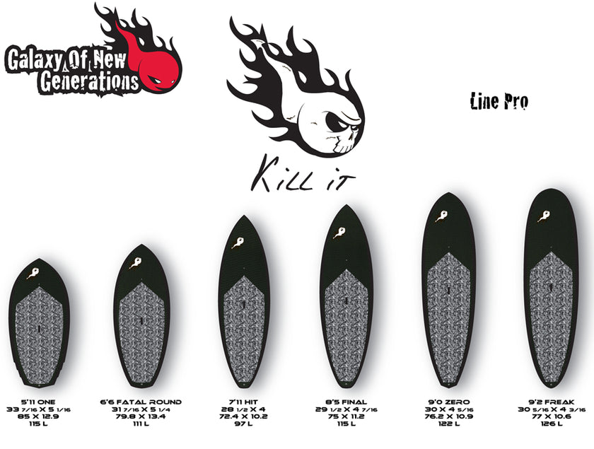 GEAR : GONG Pro line !!!