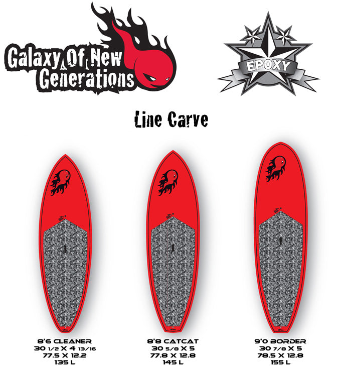 GEAR : New Epoxy Line GONG SUP !!!