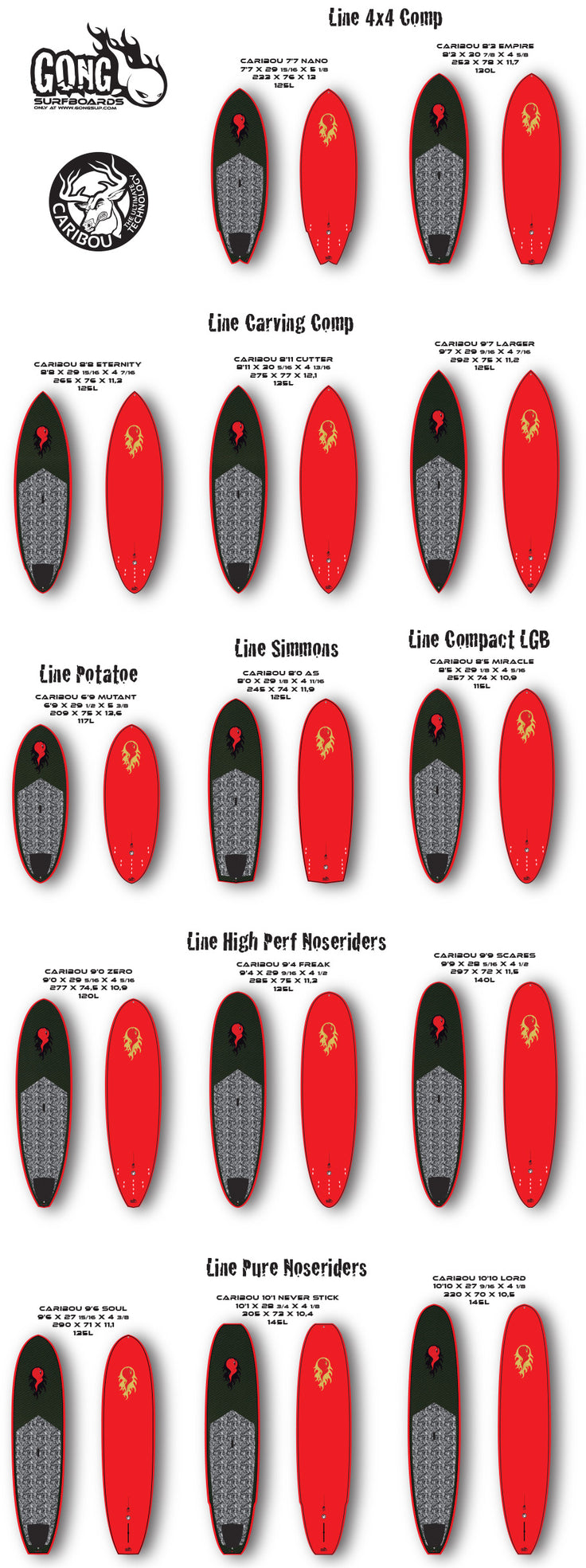 GEAR : new Caribou line !!!