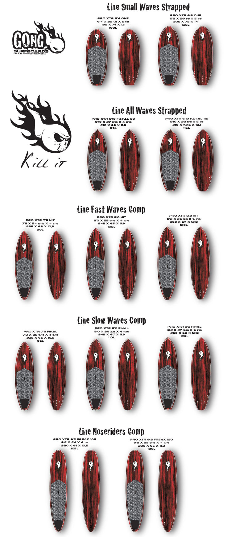 GEAR : new Pro XTR line !!!