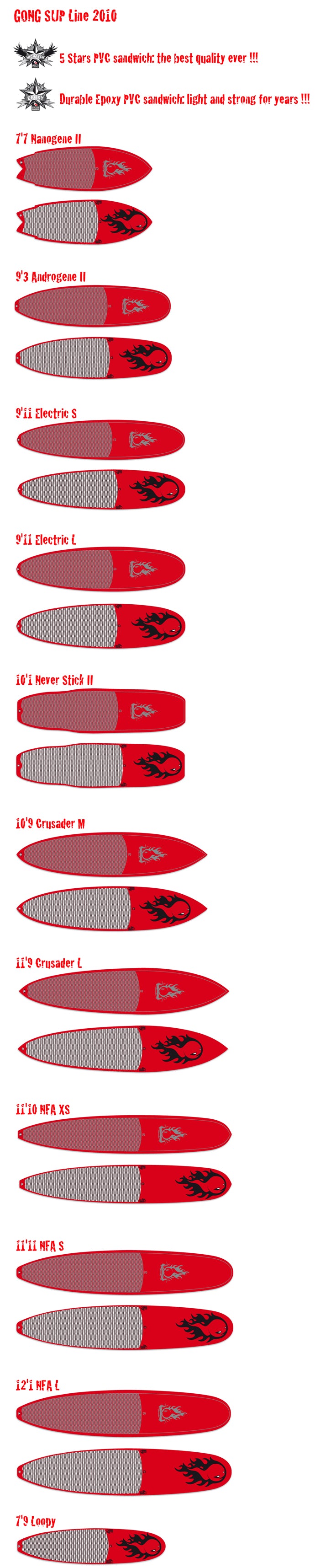 GEAR : GONG SUP Line 2010 on line and available !!!