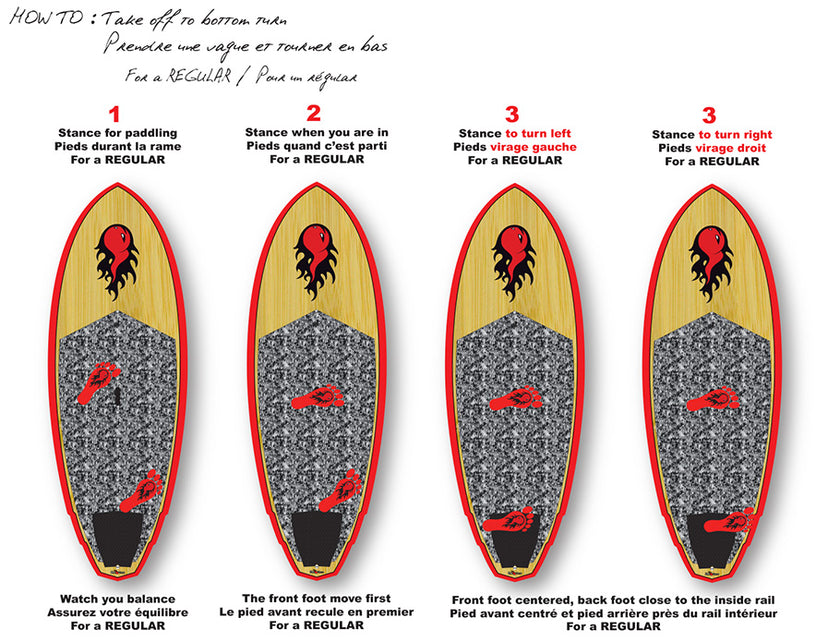 HOW TO : the stance take off to bottom turn !!!