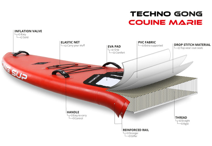 GEAR : focus on Couine Marie !!!