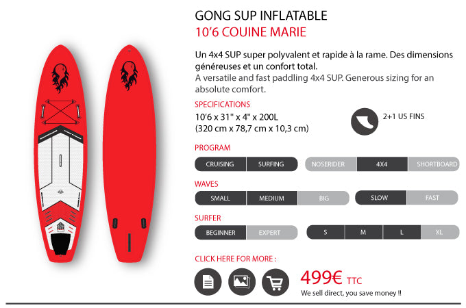 FOCUS : 10'6 CM !!!
