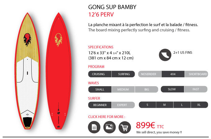 GEAR : feedback 12'6 Perv !!!