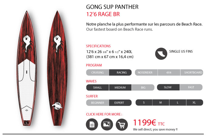 GEAR : gamme Panther !!!