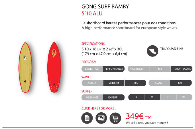 PHOTO : surfing !!!