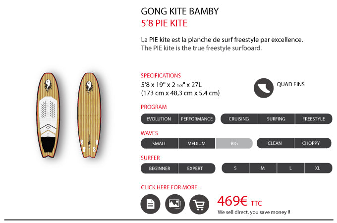 FOCUS : 5'8 Pie kite !!!