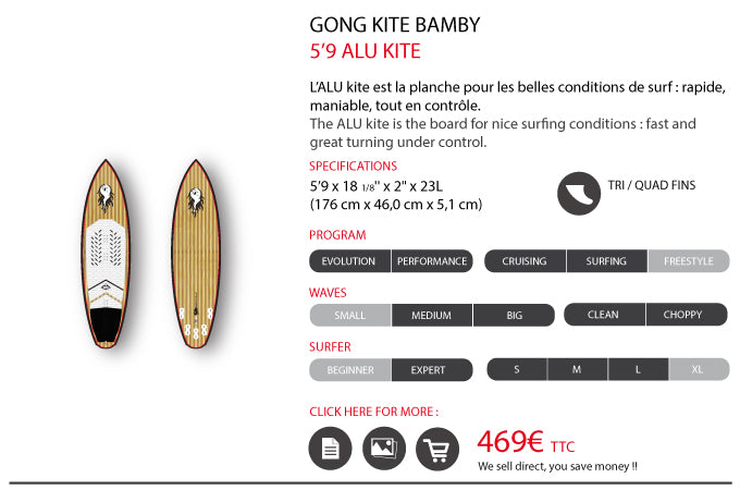 FOCUS : 5'9 Alu kite !!!
