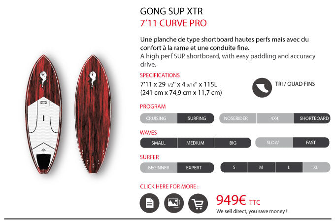 GEAR : feedback 7'11 Curve XTR !!!
