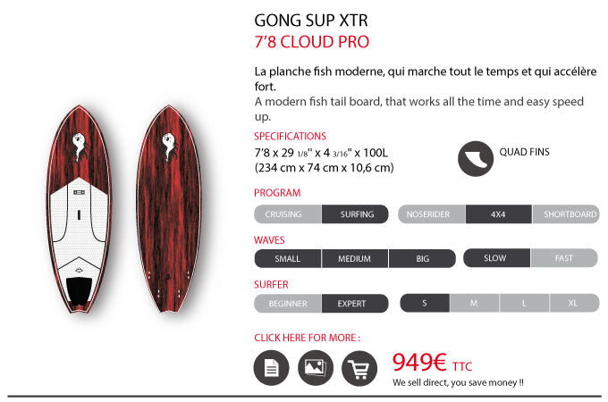 GEAR : feedback 7'8 Cloud XTR !!!