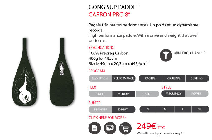 FOCUS : Carbon Pro 8'' !!!