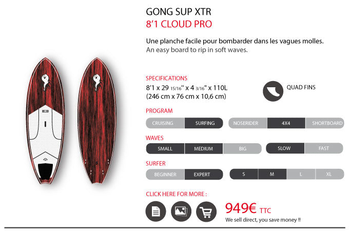 GEAR : feedback 8'1 Cloud XTR !!!