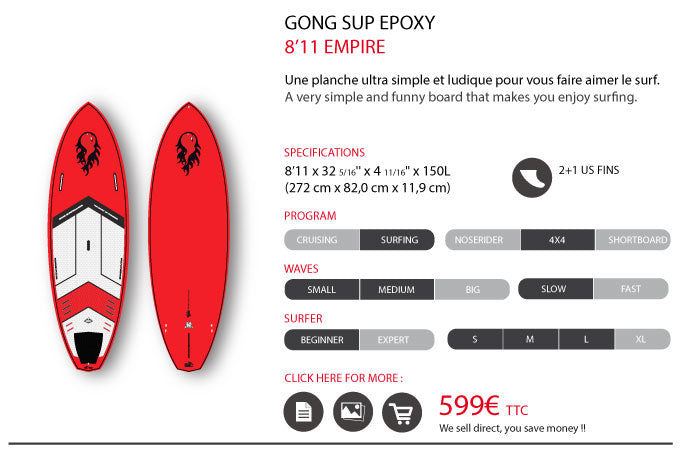 GEAR : new epoxy range !!!
