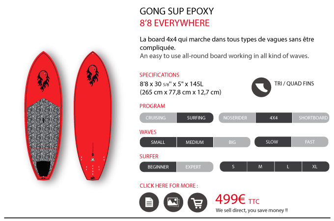 GEAR : SUP Everywhere !!!
