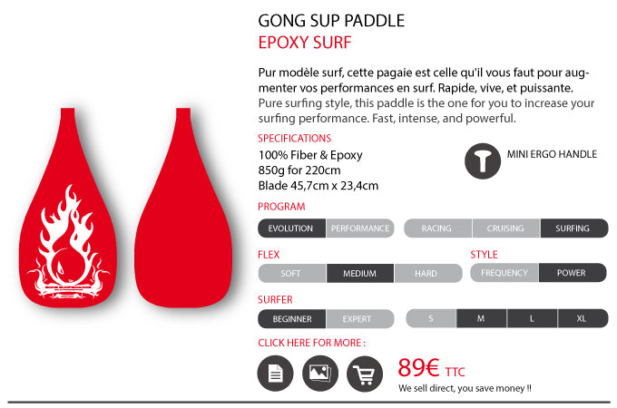 GEAR : pagaies epoxy !!!
