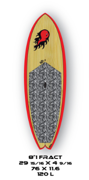 GEAR : new Fract 8'1 !!!