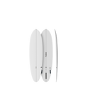 GONG | Surf Indra EPS