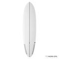 GONG | Surf Indra EPS
