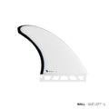 GONG | Set de Dérives Thruster Wall - ST Box