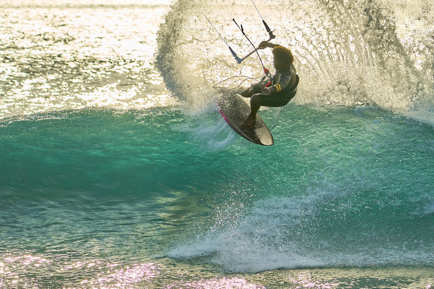 SESSION: IN THE FLOW WITH THE ELIPS!
