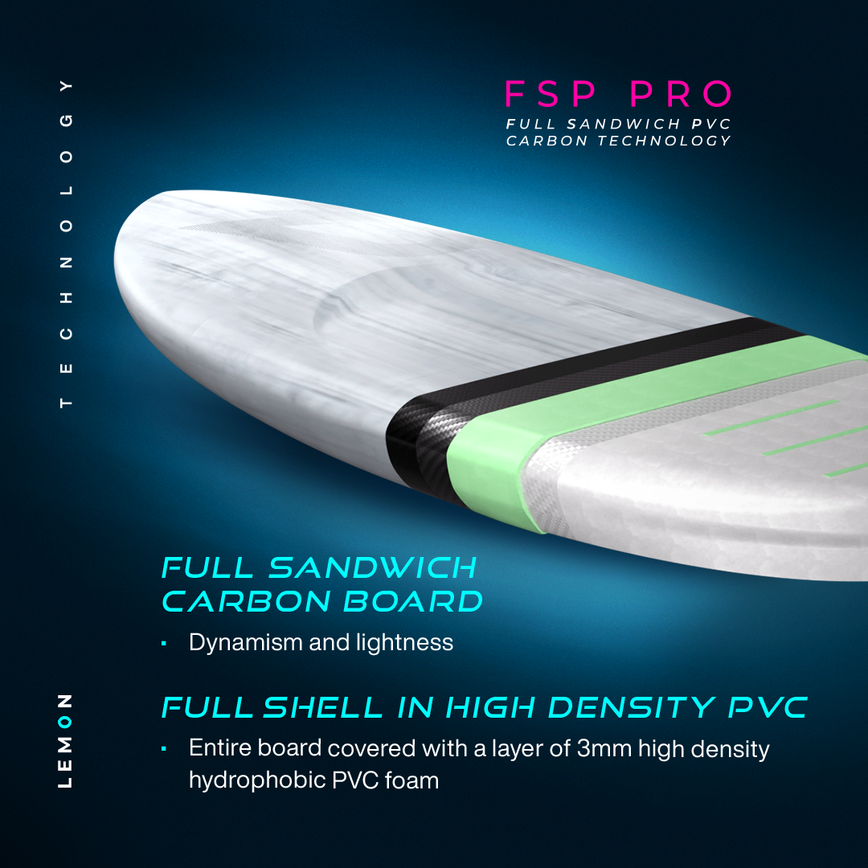 GONG | Wing Foil Board Lemon FSP Pro