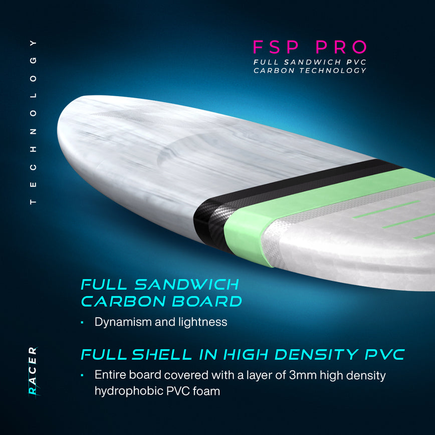 GONG | Wing Foil Board Racer FSP Pro