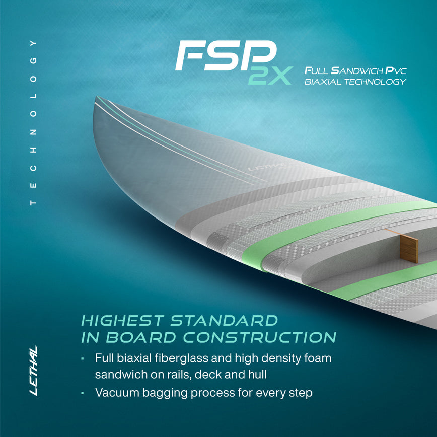 GONG | Kiteboard Lethal FSP 2X