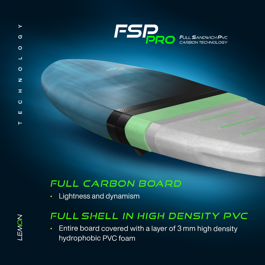GONG | Wing Foil Board Lemon FSP Pro