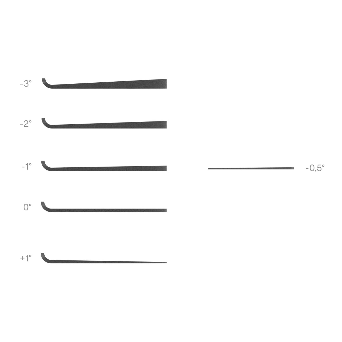 GONG | Foil Shim Tail Wing V3